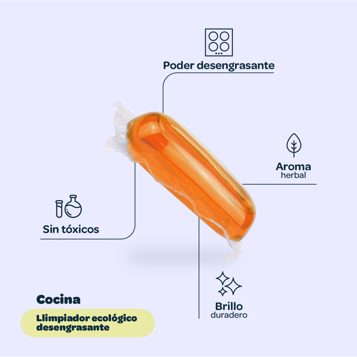 Desengrasante para Cocina – 2 cápsulas