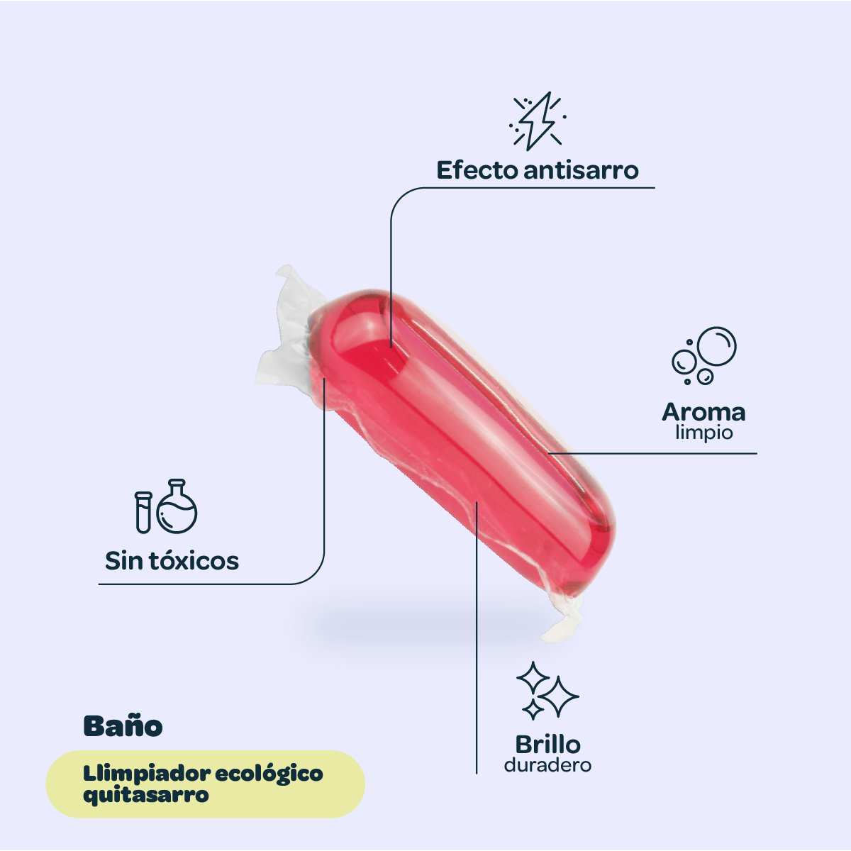 Limpiador para Baños – Botella + 1 Cápsula