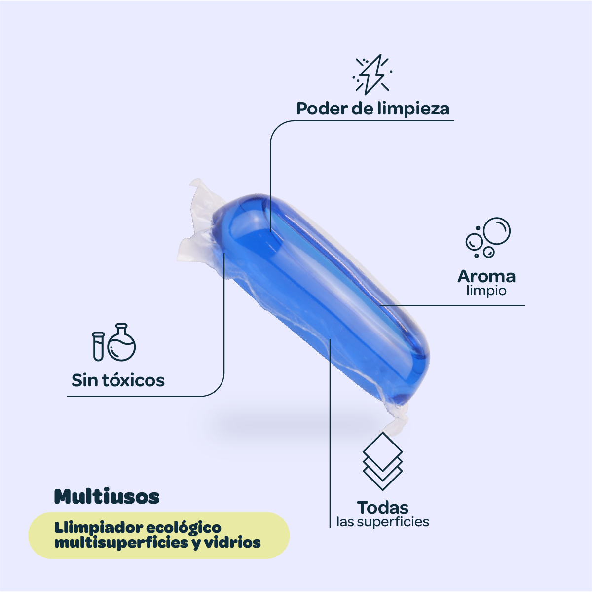 Limpiador Vidrios y Multisuperficies - 2 cápsulas