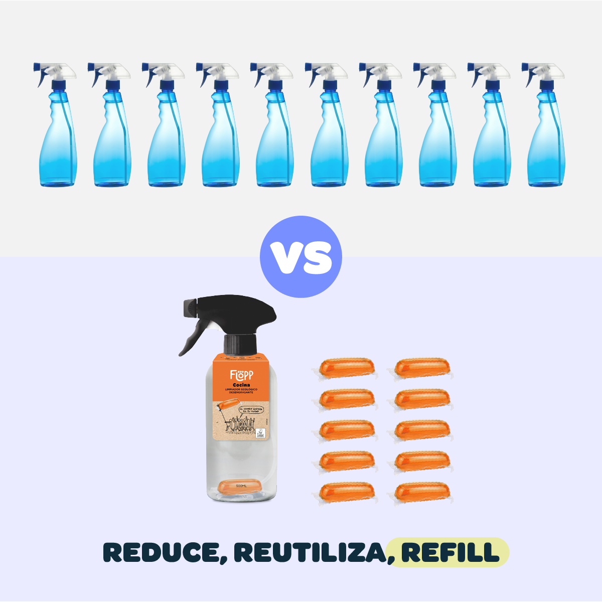 Desengrasante para Cocina – 2 cápsulas