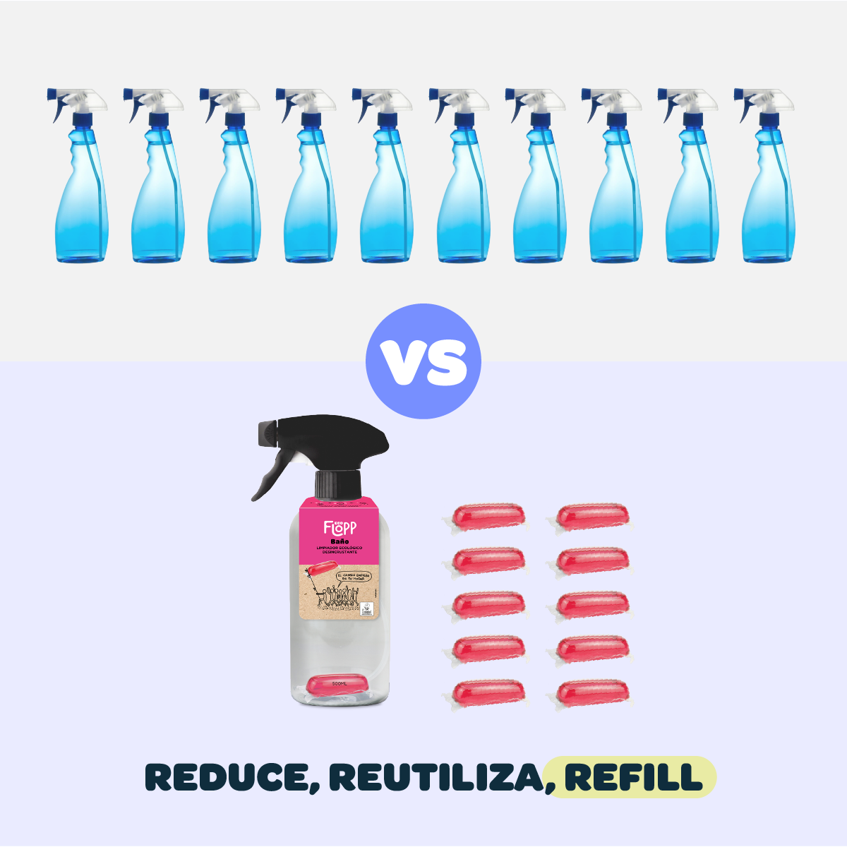 Limpiador para Baños – Botella + 1 Cápsula