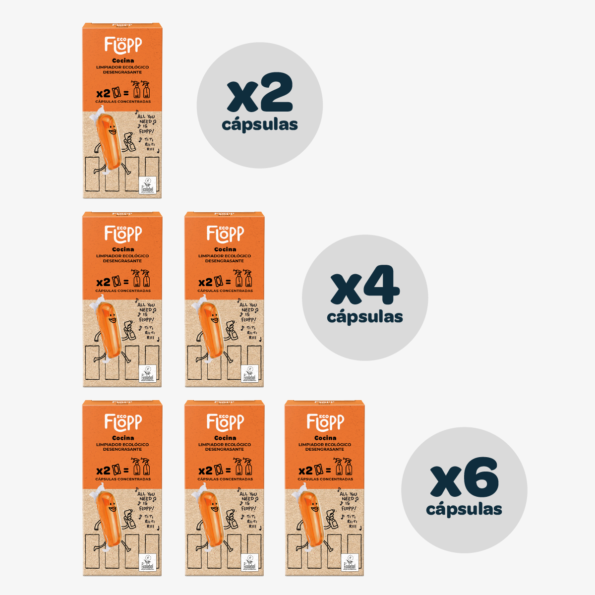 Desengrasante para Cocina – 2 cápsulas