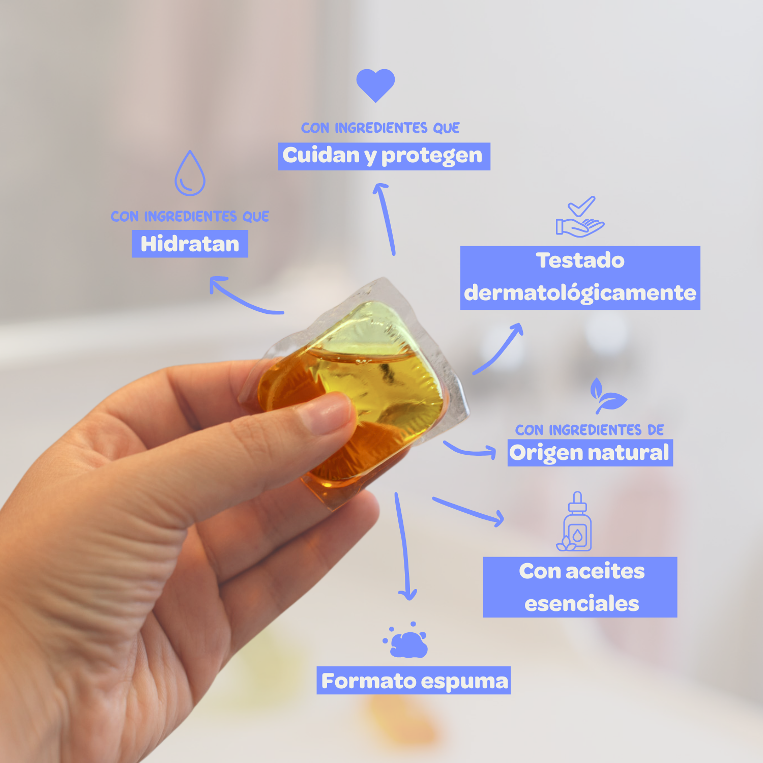 FLOPP ECO Kit Jabón Manos Espuma Botella + Refil con 2 Cápsulas - Lotus Flower & Bambú