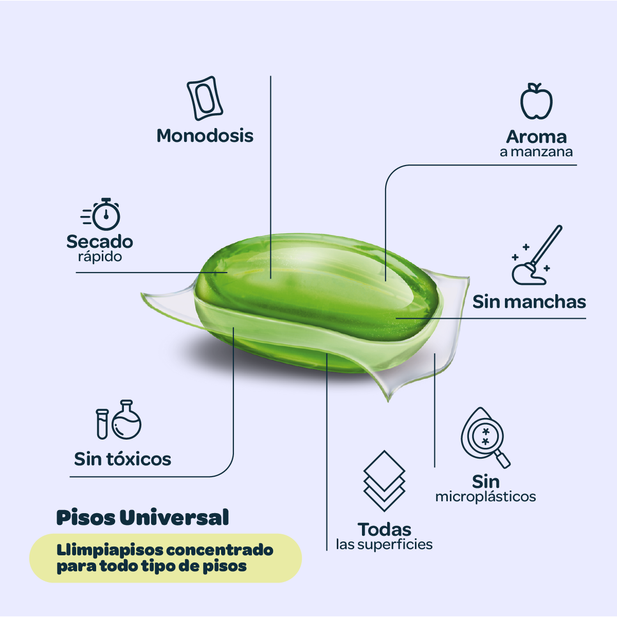 Limpiador para Pisos - 20 cápsulas