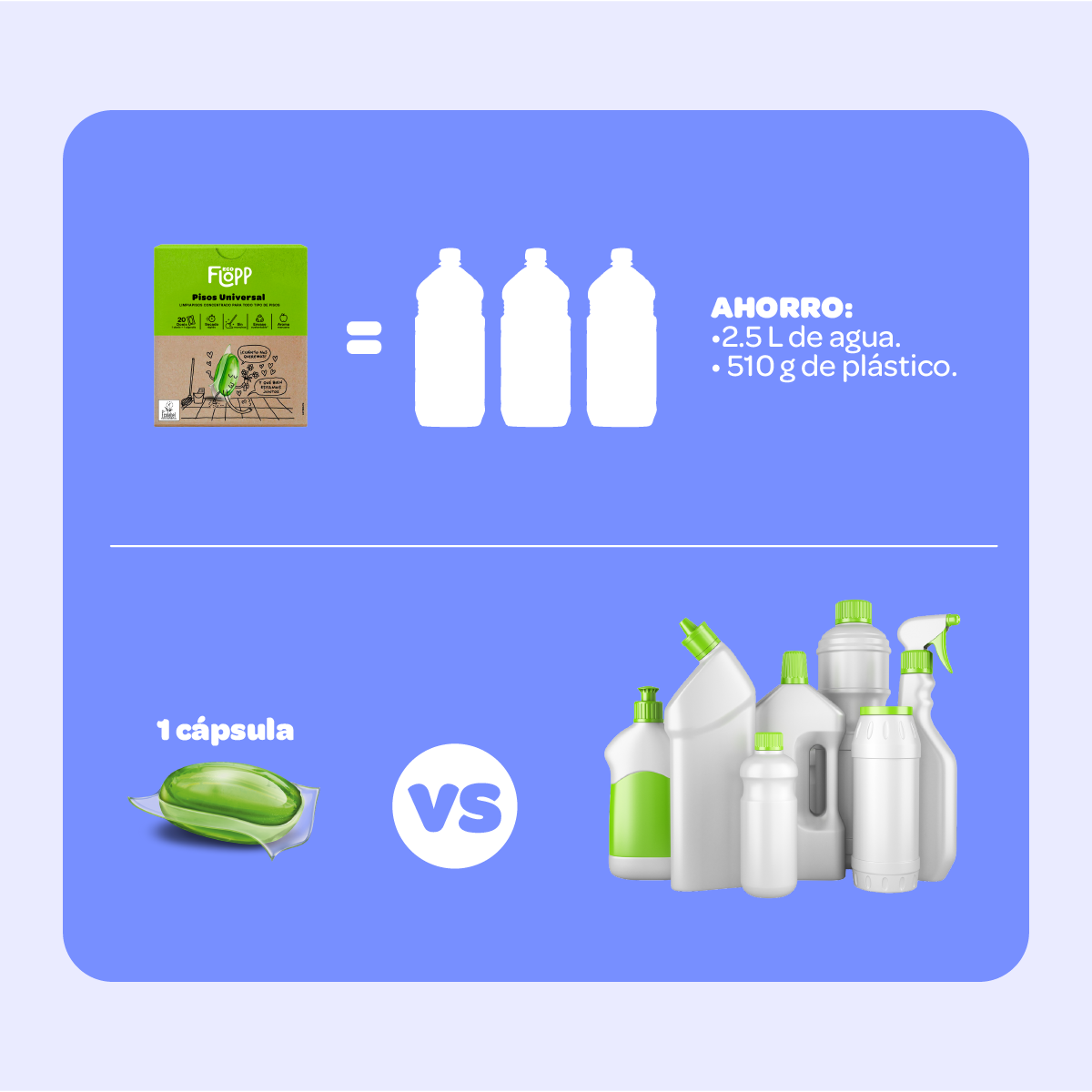 Limpiador para Pisos - 20 cápsulas